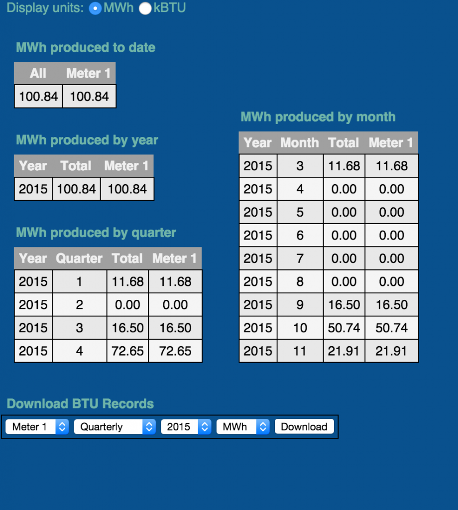 Screenshot of BoilerBrowser